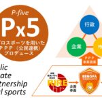 P５横